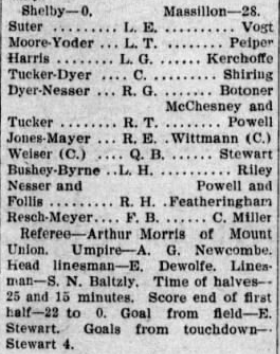 1904-Massillon-Shelby.png