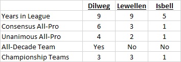 GB Comparison.jpg