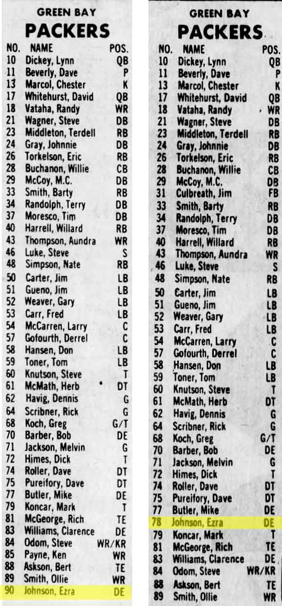 Rosters