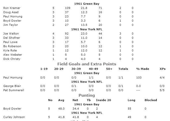 boxscore3.JPG